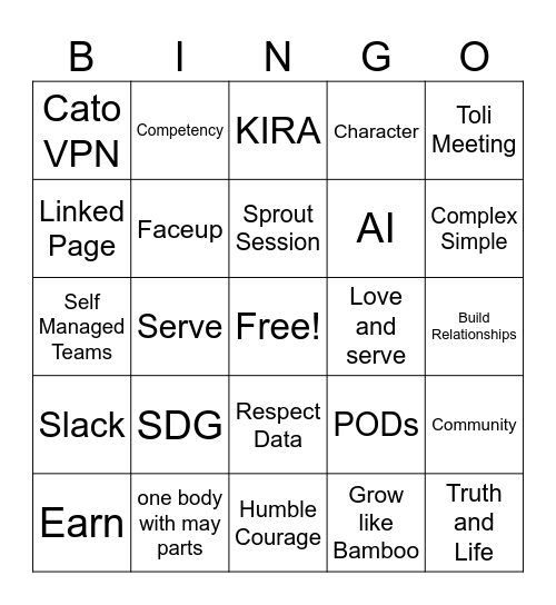 CLOUDFACTORY BINGO Card