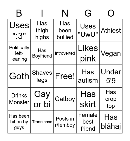 Femboy Bingo Card