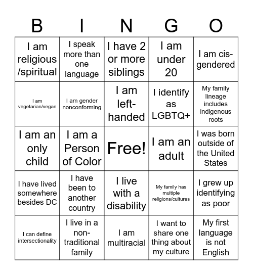 Identity Bingo Card