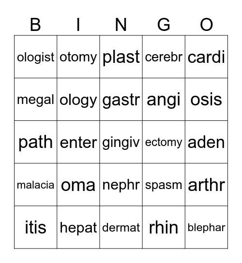 Dean Vaughn lesson 1 Bingo Card