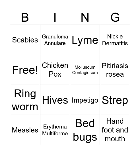 Name that Rash! Bingo Card