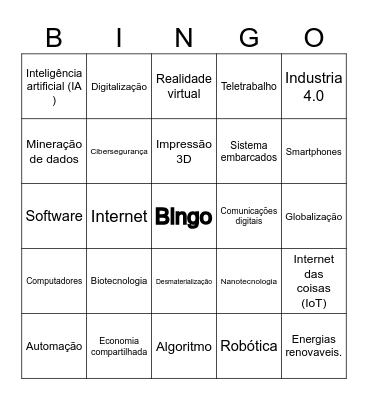 Terceira revolução industrial Bingo Card