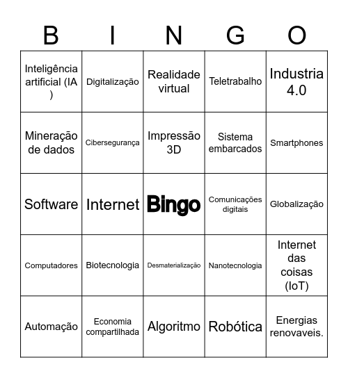 Terceira revolução industrial Bingo Card