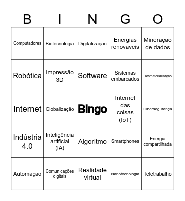 Terceira revolução industrial Bingo Card
