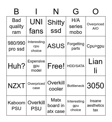 PCPP mistakes Bingo Card