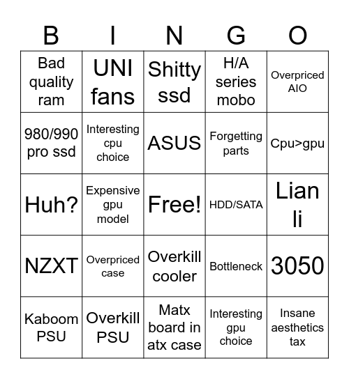 PCPP mistakes Bingo Card