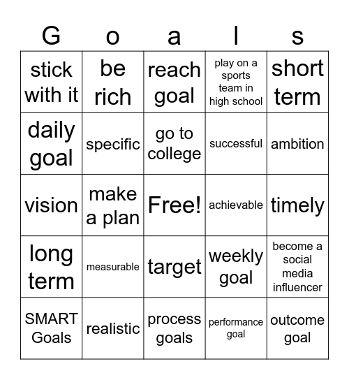 Goal Setting Bingo Card