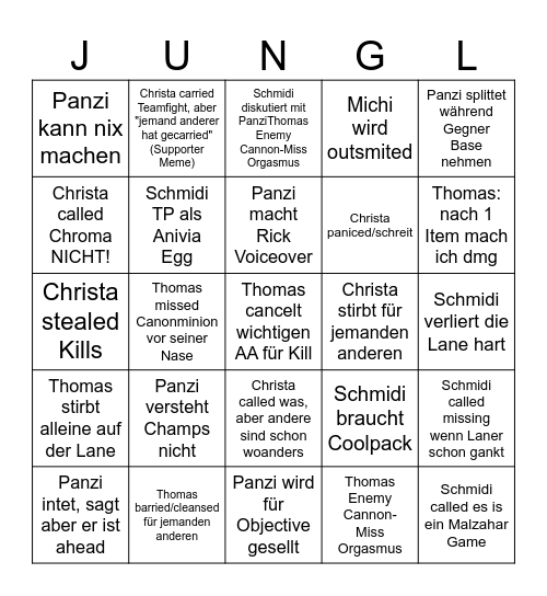 Personal Langusten BINGO Card