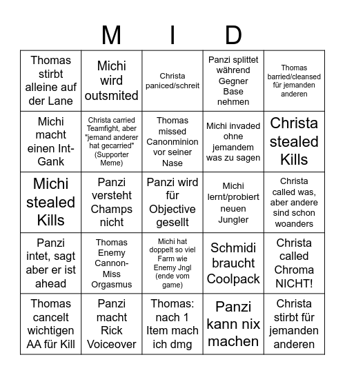 Personal Langusten BINGO Card