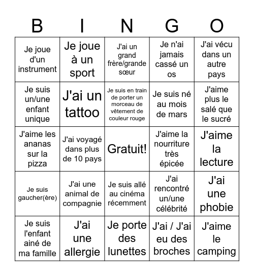 Bingo du Protocole Bingo Card