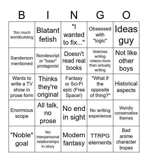 Wannabe Internet Writer Bingo Card