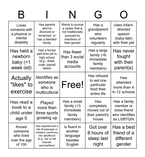 Lifespan Development Bingo Card