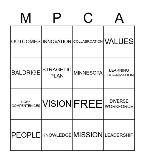 MPCA BINGO Card