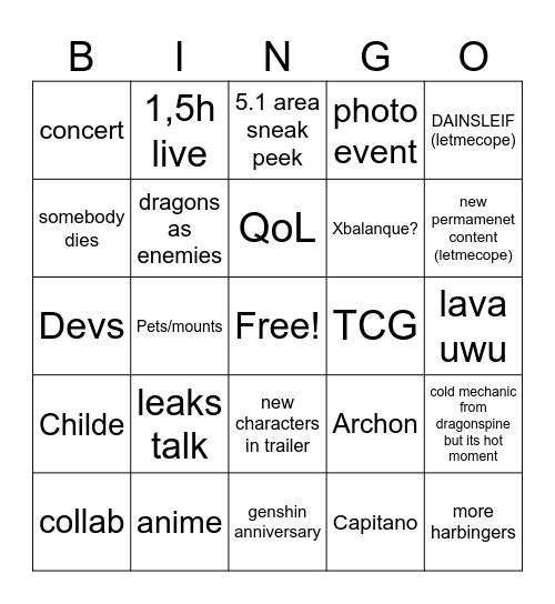 Genshin 5.0 livestream Bingo Card