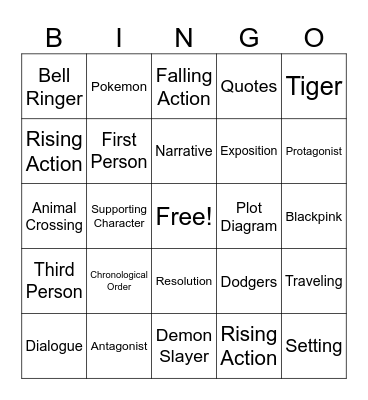 Review Bingo Card