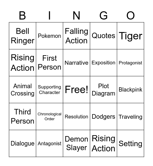 Review Bingo Card