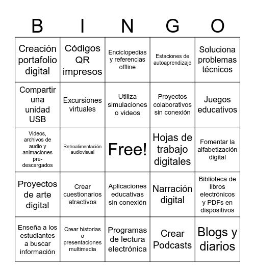 TICs in the classroom Spanish Bingo Card