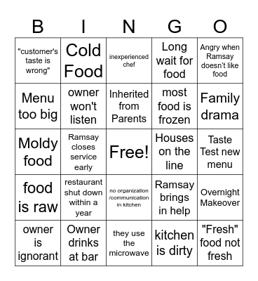 Kitchen Nightmares Bingo Card