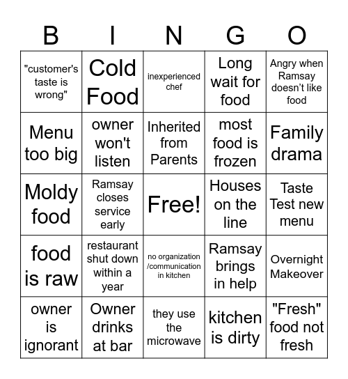 Kitchen Nightmares Bingo Card