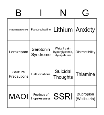 Clinical Prep- Psychopharmacology Bingo Card