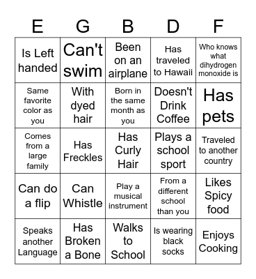Choir Retreat Bingo! You can only add a person's name once. Write their name down in the box if they meet the criteria. First student with a blackout gets to go first in the lunch line! Bingo Card