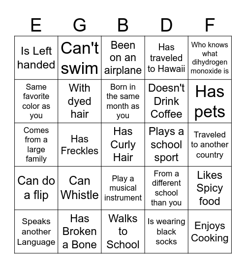 Choir Retreat Bingo! You can only add a person's name once. Write their name down in the box if they meet the criteria. First student with a blackout gets to go first in the lunch line! Bingo Card