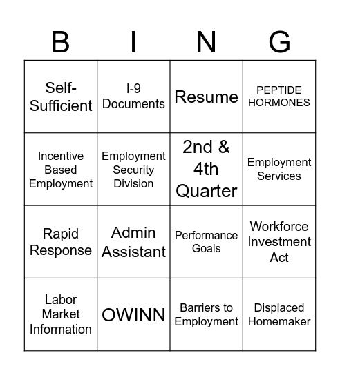 Keyword Bingo Card