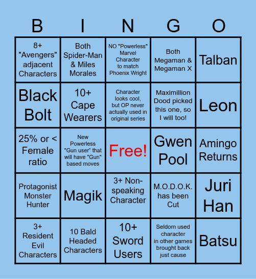 Marvel Vs Capcom 4 Roster Bingo Card Bingo Card
