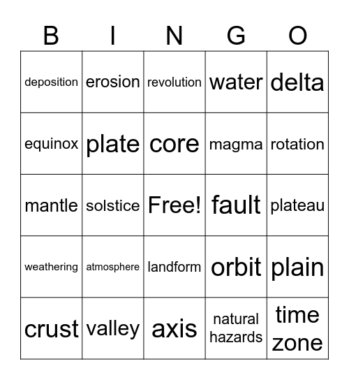 Our Planet, Earth Bingo Card