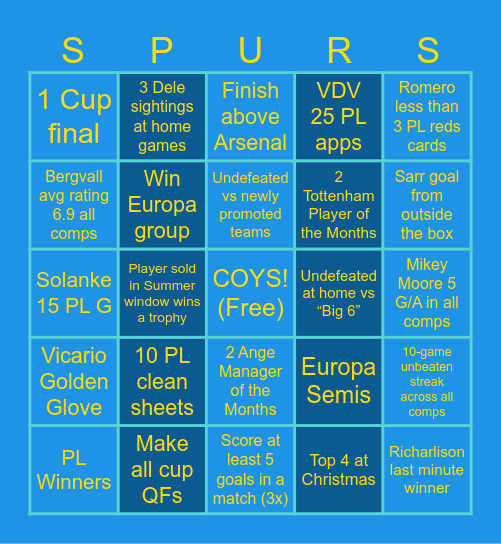 SPURS SEASON BINGO Card