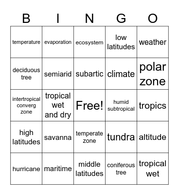 Climates and Ecosystems Bingo Card