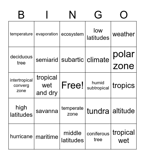 Climates and Ecosystems Bingo Card