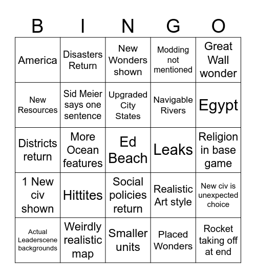 Pineapple Bingo Card