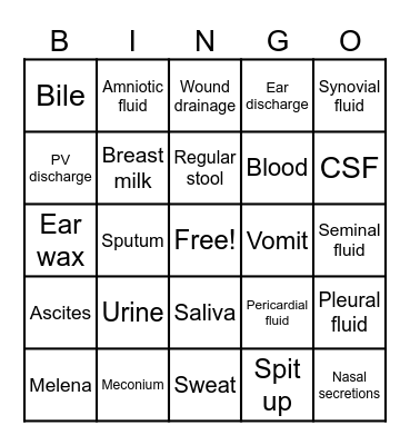 Body Fluids Exposure Bingo Card