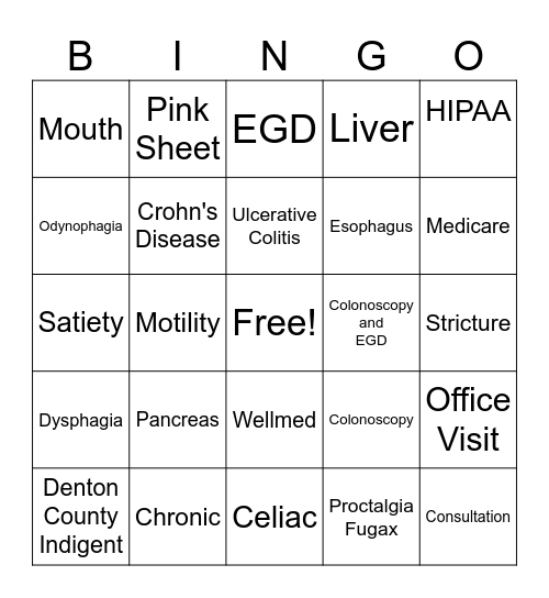 Gastroenterology Bingo Card