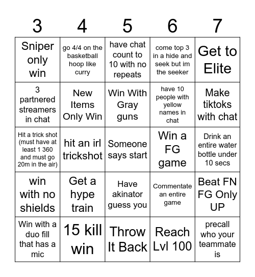 Bit-A-Thon Bingo Board Bingo Card