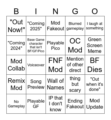 Soundwave Transmission 3 Bingo Card