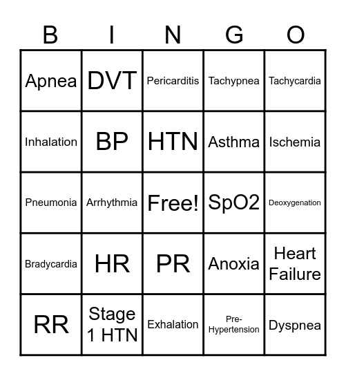 CVP Terminology Bingo Card