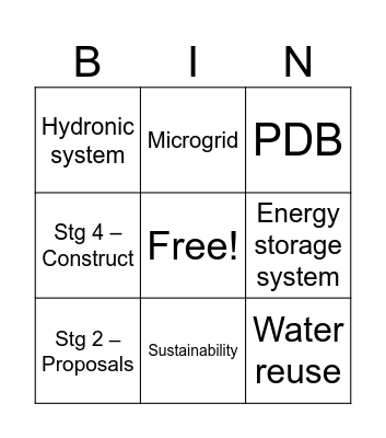iEngineer Bingo Card