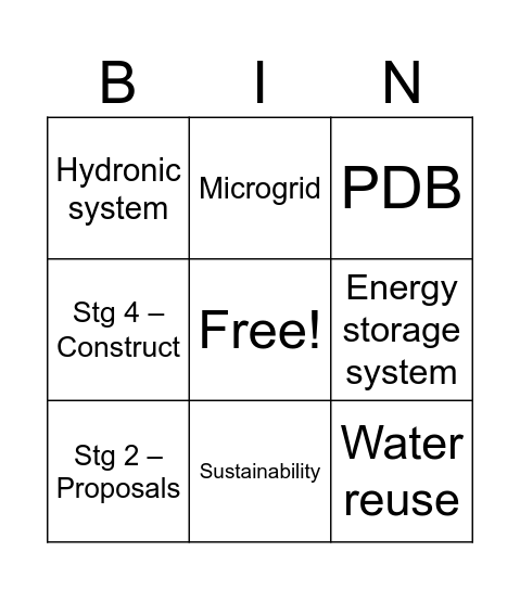 iEngineer Bingo Card