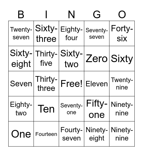 Números cardinales en inglés Bingo Card