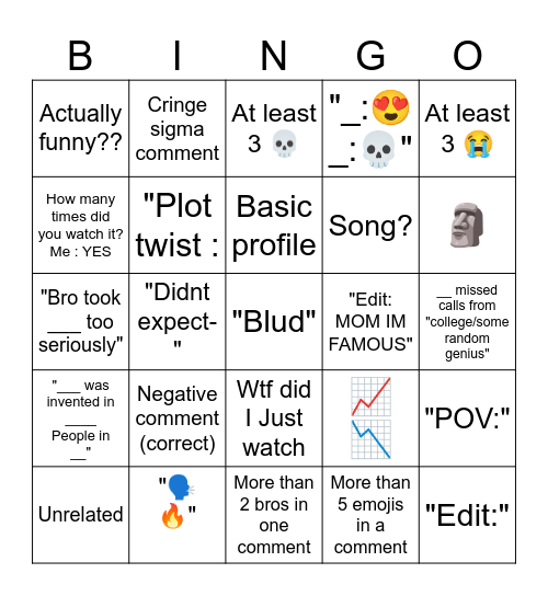 Youtube comments Bingo Card