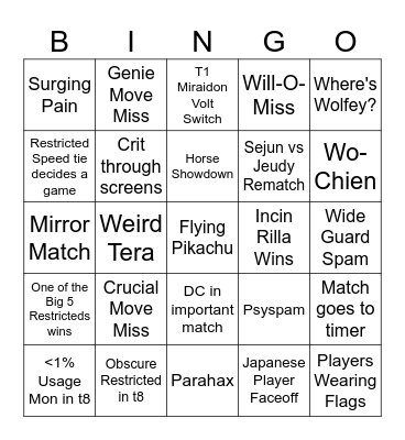 VGC 2024 Worlds Bingo Card