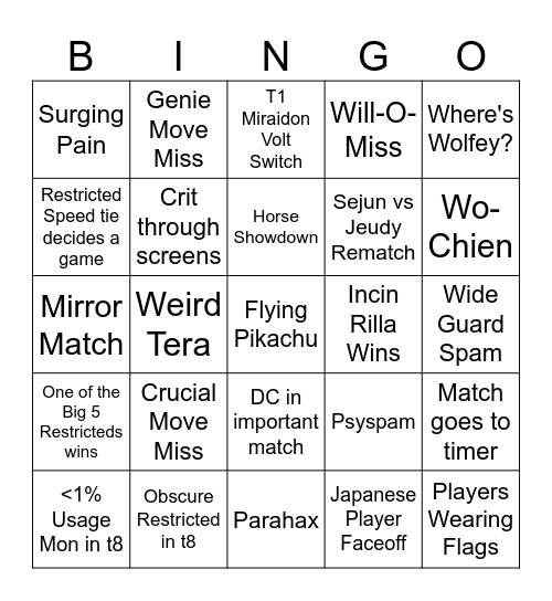 VGC 2024 Worlds Bingo Card