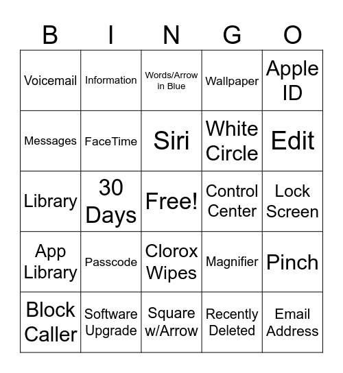 iPhone Class Review - 1 Bingo Card