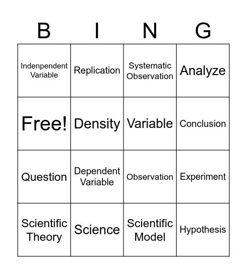 Unit 0 Vocabulary Words Bingo Card