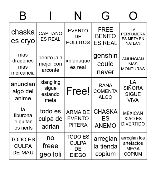 genshin impact copium natlaan 5.00 Bingo Card