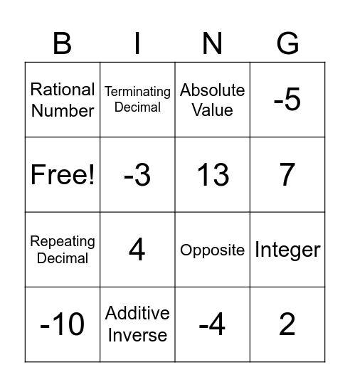 Integers + Vocabulary Bingo Card