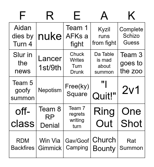 Fate Warz Bingo Card