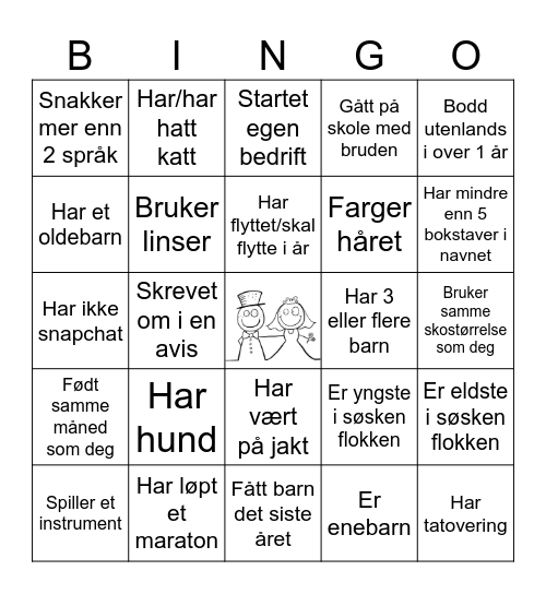 Finn gjesten Bingo Card